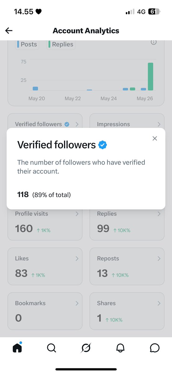 Hifu 🍉 tweet media