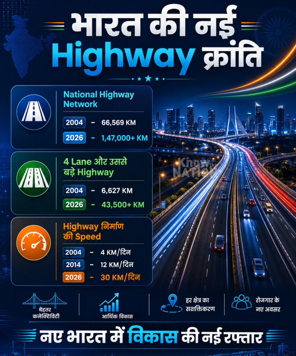 Know The Nation tweet media