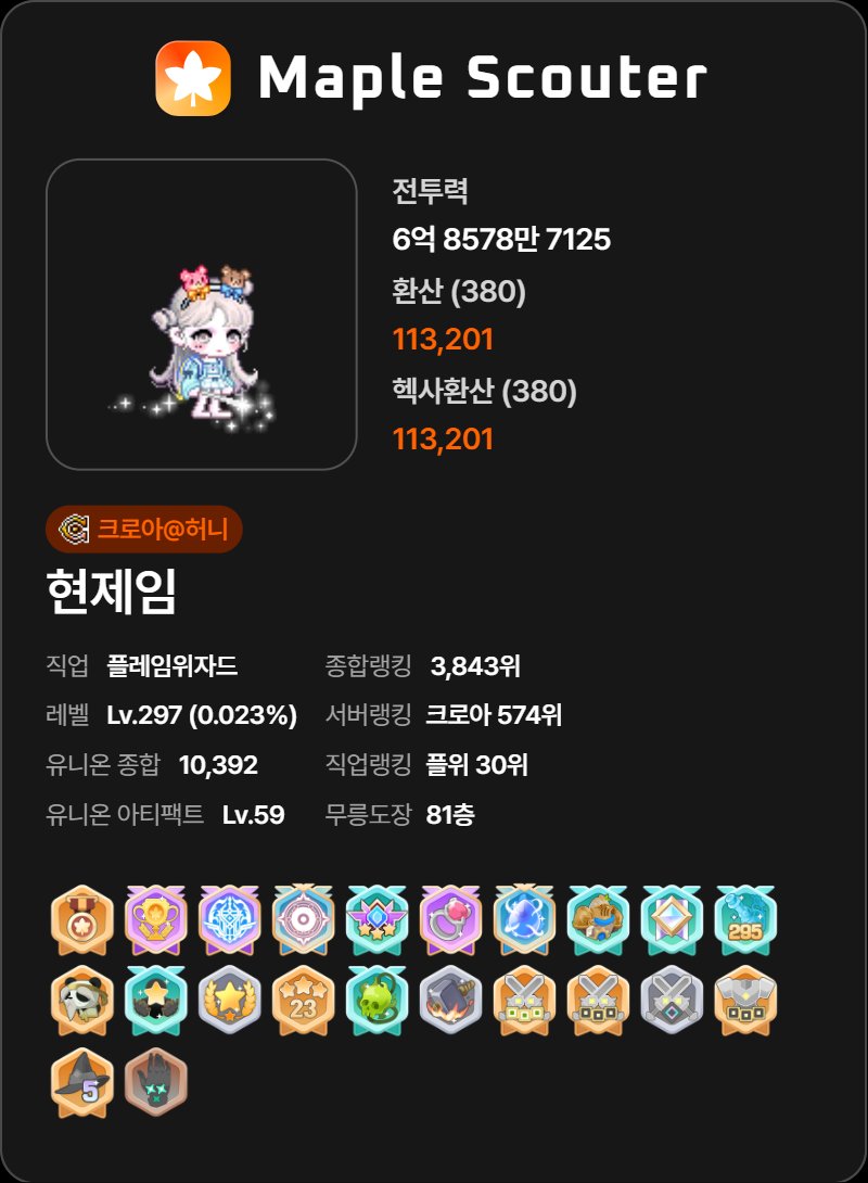 현제 tweet media