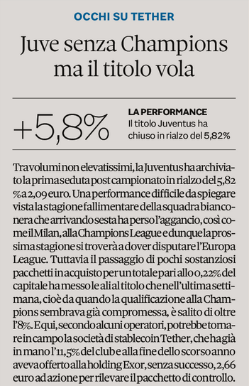 Leonardo Dorini tweet media