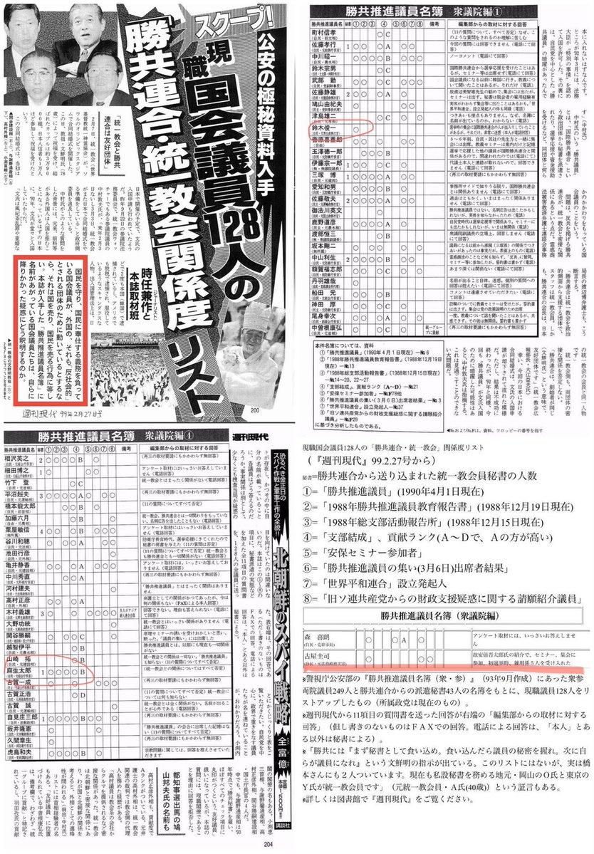 谷内ジロスキー tweet media