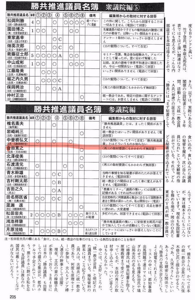 谷内ジロスキー tweet media