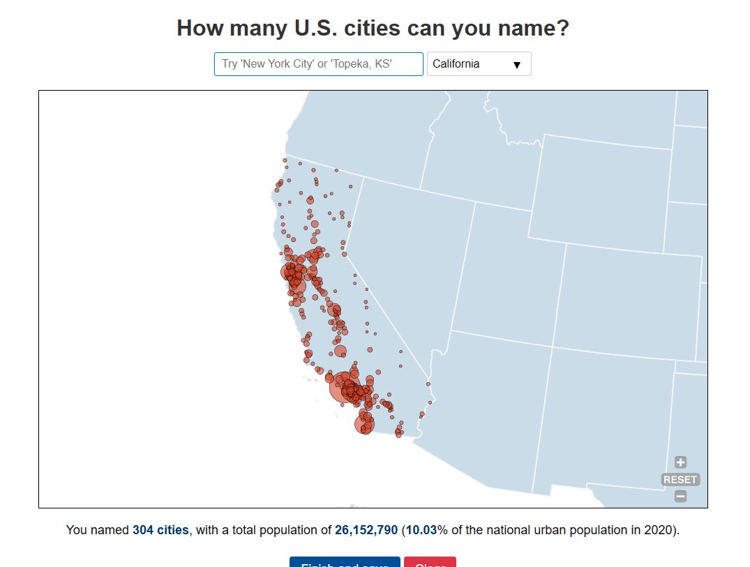 SmashedMyBalls's tweet photo. @laswawas I could probably only name 10-15 cities outside of California so I didn't even try outside cities. https://t.co/Sx9Bcq0lQi