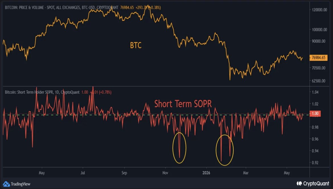 CryptoQuant.com tweet media