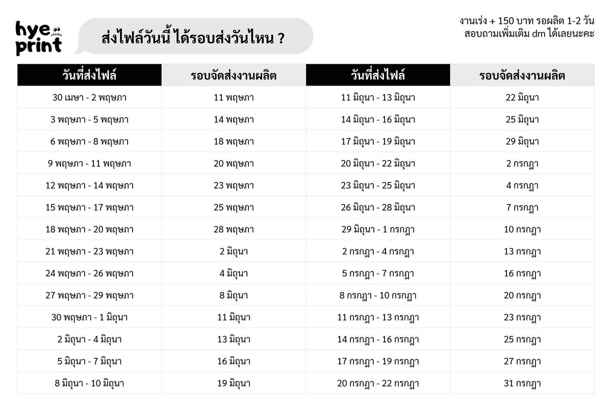 hyeprint_studio's tweet photo. 🤳🏻 ส่งไฟล์วันนี้ ได้รอบส่งวันไหน (?)

ลูกค้าสามารถเช็ครอบส่งได้ตามตารางนี้เลยนะคะ หากรีบใช้งานสามารถสั่งเป็นงานเร่งได้ค่ะ 🙇🏻‍♀️💭<3

ของที่รับผลิตและเรทราคาเพิ่มเติม
🔗 : https://t.co/U2I0b3YRtb
เช็คสถานะงานผลิตและคิวงาน
🖨️ : https://t.co/2iezZssgw8
* Review 👀 , #รีวิวhyeprint https://t.co/4pGX2eWdwe