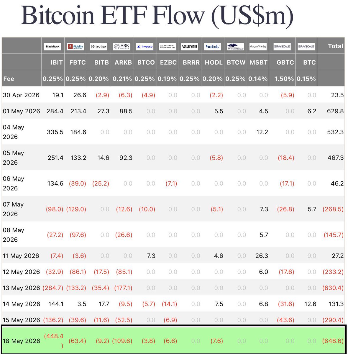 Crypto DeFi 𝕏 tweet media