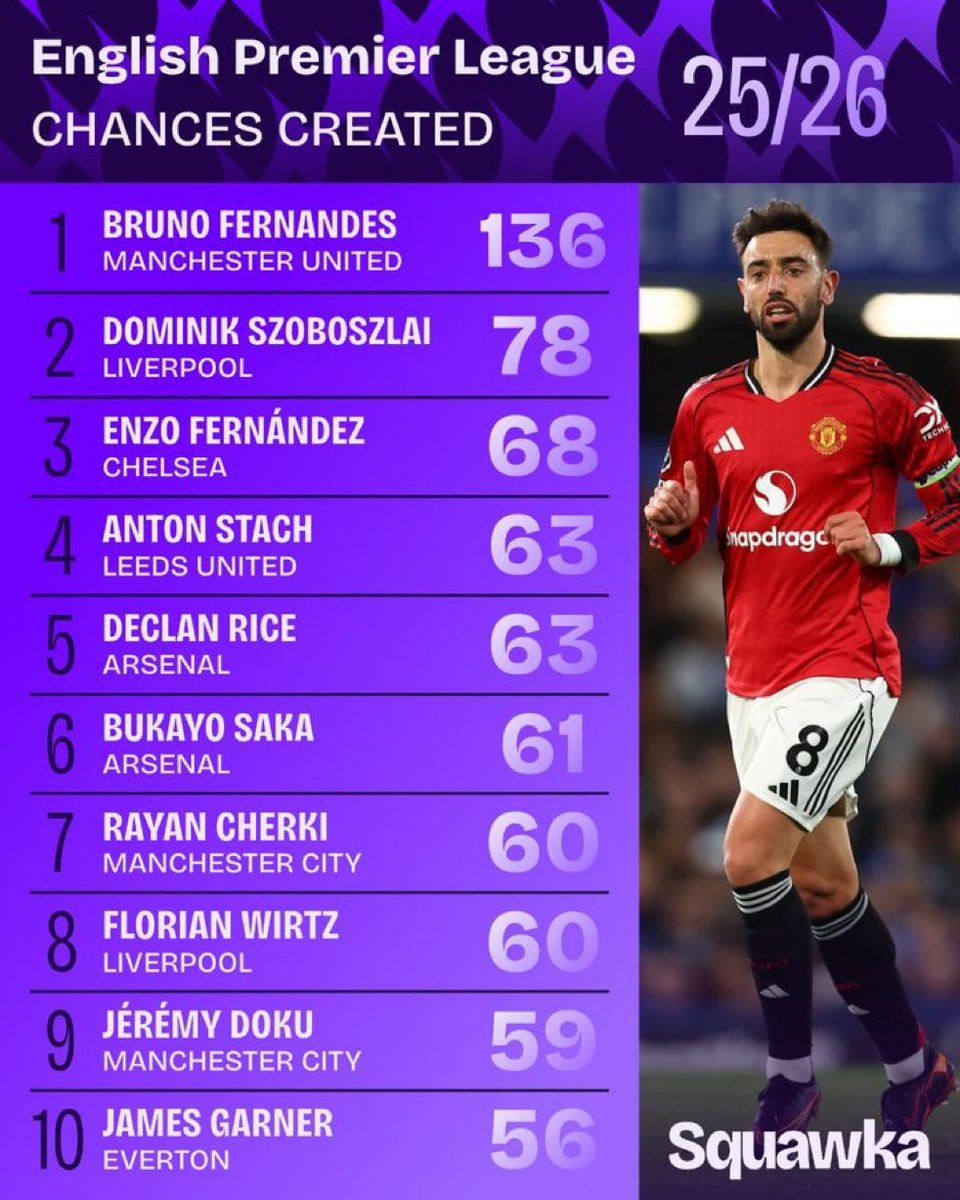 FPL Frasier tweet media
