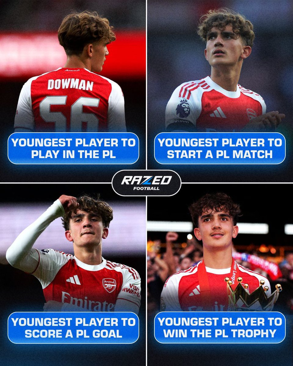 RazedFootball tweet media