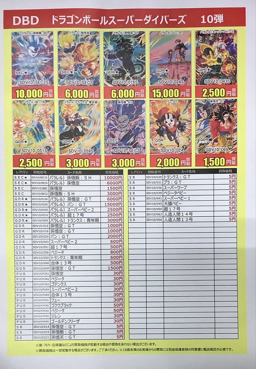 買取情報】 #ドラゴンボールスーパーダイバース 10弾 #DBD 最新弾高価