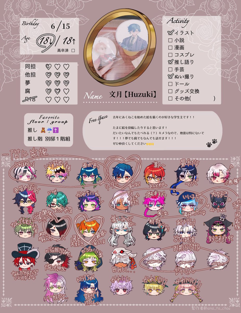 Hu_zuki's tweet photo. タグ🏷𓈒𓏸︎使用させていただきます!!

たまに絵を描いている学生主です‼️ 
あくねこ歴は半年ほど
推し➡🧸☔️✝️
同担様他担様大歓迎です✨
一緒に語りたいです😆✨
全反応巡回します‼️

お友達ください…！
よろしくお願いします‼️
#あくねこ好きさんと繋がりたい
#あくねこ絵描きさんと繋がりたい https://t.co/FZV8ZgN6BP