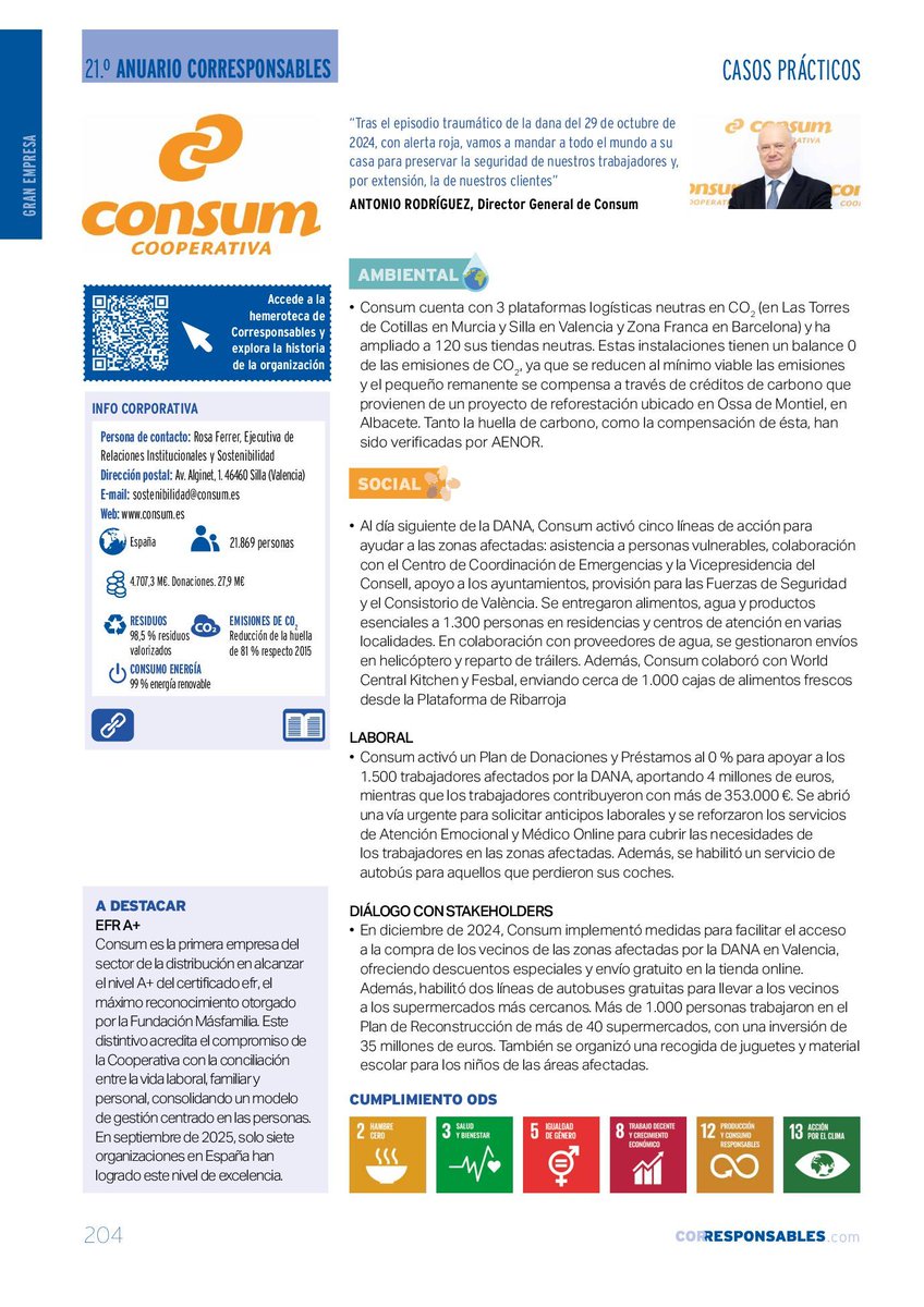Corresponsables tweet media