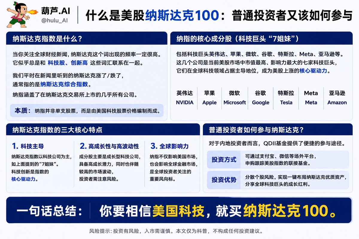 葫芦.AI tweet media