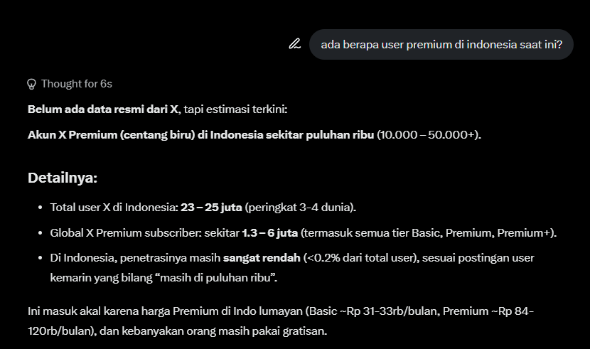 semua butuh tweet media