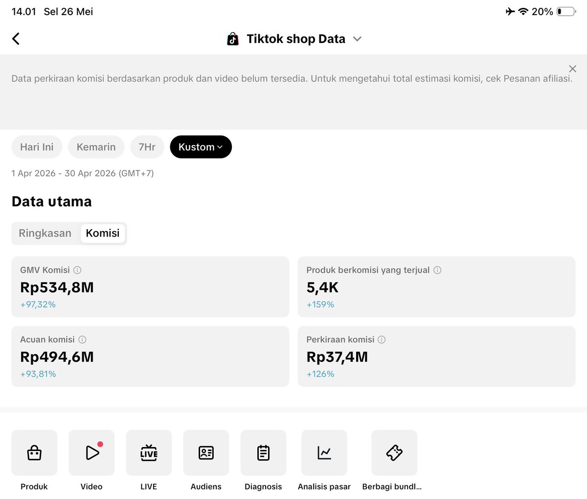 Arinuzul's tweet photo. disini ada yang ngerasa ga penjualan dari tiktok affiliatenya turun signifikan dari biasanya? Perbandingan bulan ini dengan bulan lalu yang sangat signifikan #affiliate #cenblue https://t.co/cK0aIYSm0T