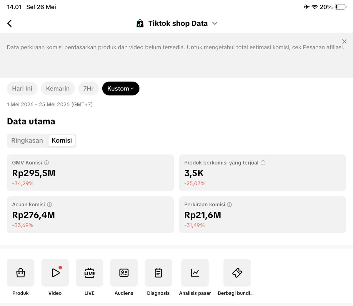 Arinuzul's tweet photo. disini ada yang ngerasa ga penjualan dari tiktok affiliatenya turun signifikan dari biasanya? Perbandingan bulan ini dengan bulan lalu yang sangat signifikan #affiliate #cenblue https://t.co/cK0aIYSm0T