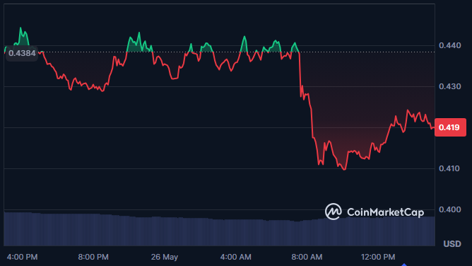 EyeWhales tweet media