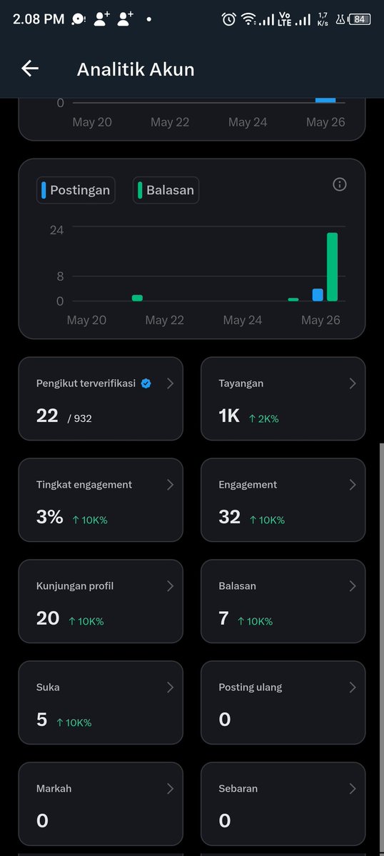 cecee tweet media