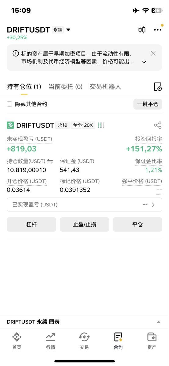 合约大叔 tweet media
