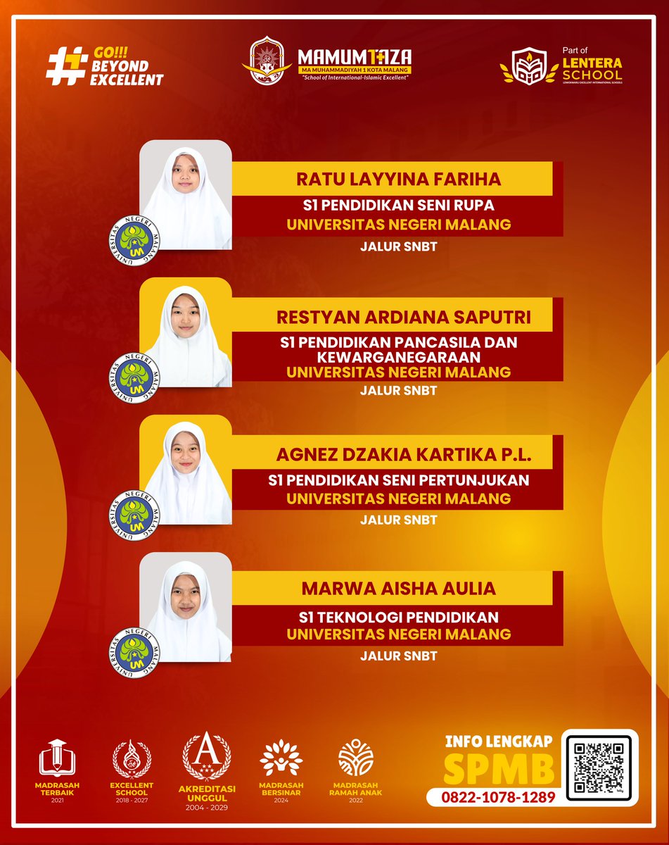 MAMuhammadiyah's tweet photo. Selamat dan sukses

Siswa-siswi lulusan MA Muhammadiyah 1 Kota Malang yang telah diterima di Universitas Negeri dan Swasta. 

#mamuhammadiyah1mlg #mamumtazamalang #gobeyondexcellent #universitas #snbt https://t.co/h2PiNDn2nm