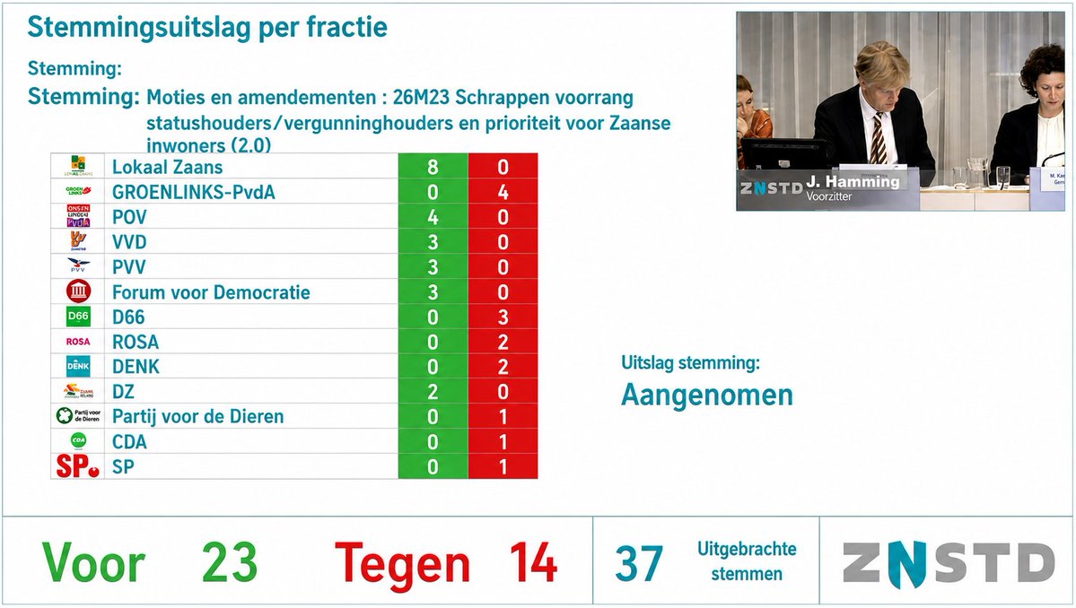 Vuile oorloghitser Rutte is dienstplicht weigeraar tweet media