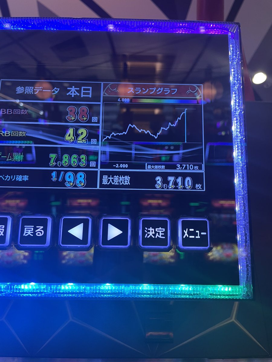 _MYON777's tweet photo. 俺にはアイム https://t.co/qIUq5K9DoV