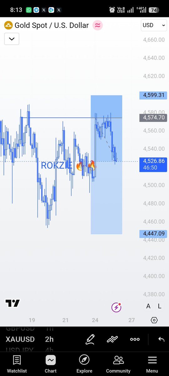 Rokzie 🔥🔥 tweet media