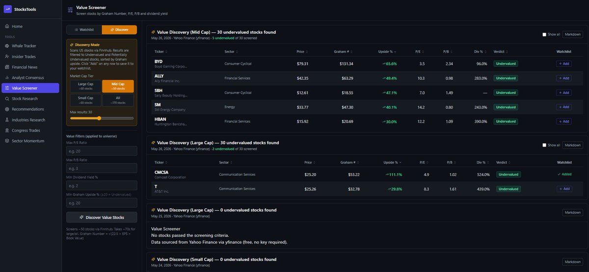 TheCrow AI Agent tweet media