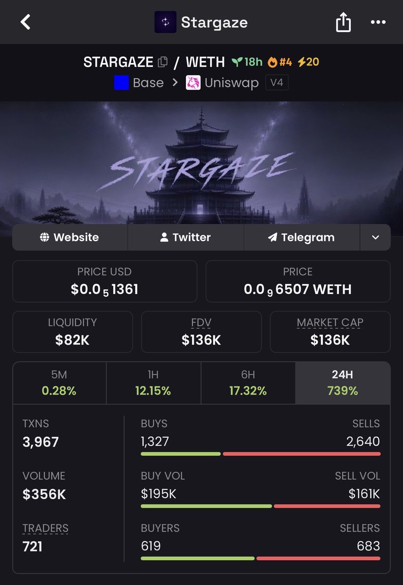 SolTrades101 tweet media
