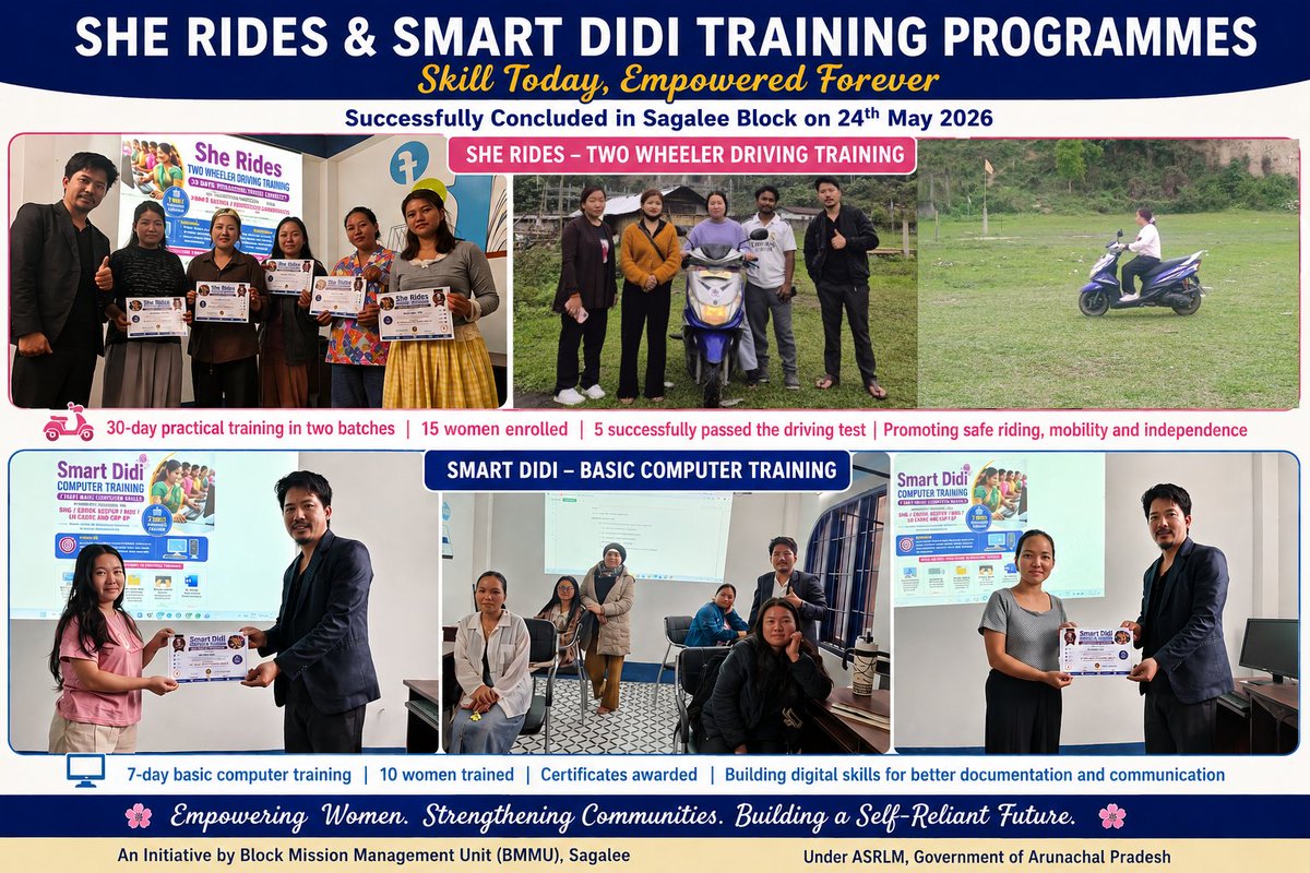 officialarsrlm's tweet photo. BMMU Sagalee successfully concluded #SHERIDES &amp; #SMARTDIDI initiatives empowering rural women with driving &amp; digital skills. 
#WomenEmpowerment #ArSRLM #SkillDevelopment #DigitalLiteracy
@mygovindia @MyGovArunachal @MoRD_GoI @PemaKhanduBJP @OjingBJP https://t.co/PSazpQCYgu