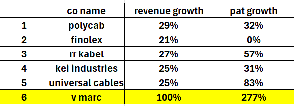 Investindia tweet media