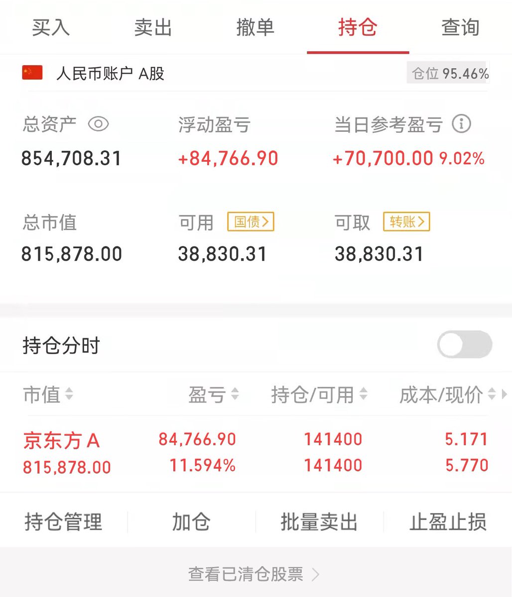 90后Jack tweet media