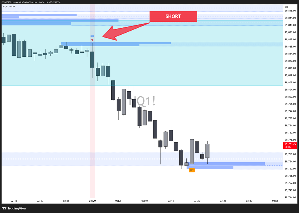 JTrader tweet media