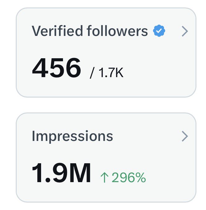 𝒮𝗈𝗋𝗁𝗈𝗋𝗋 tweet media