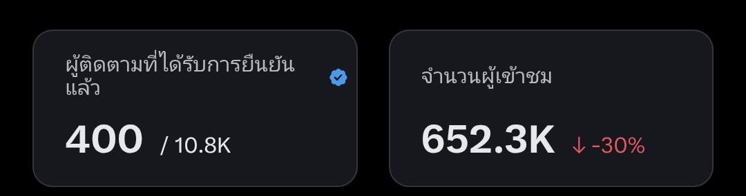 inanzill💞Call me คุณหนูแดง(แม่อาโป วาทินวนิช) tweet media