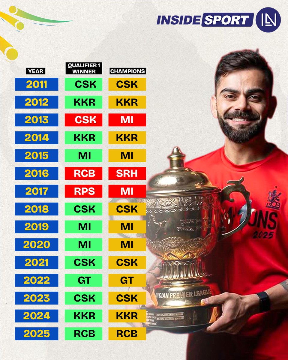 InsideSport tweet media