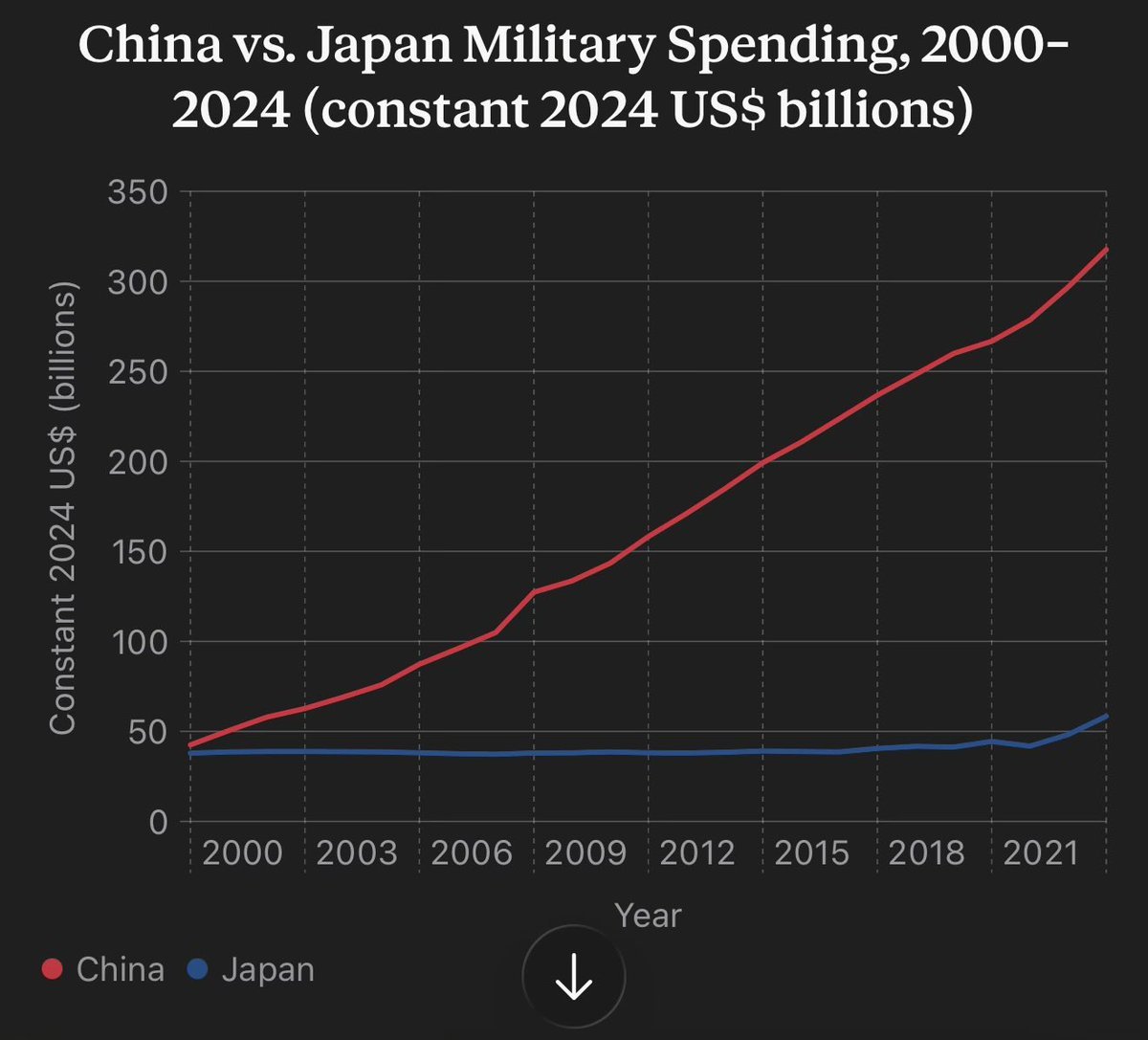 WarrenVsCCP | 🇺🇸🇹🇼🇺🇸 tweet media