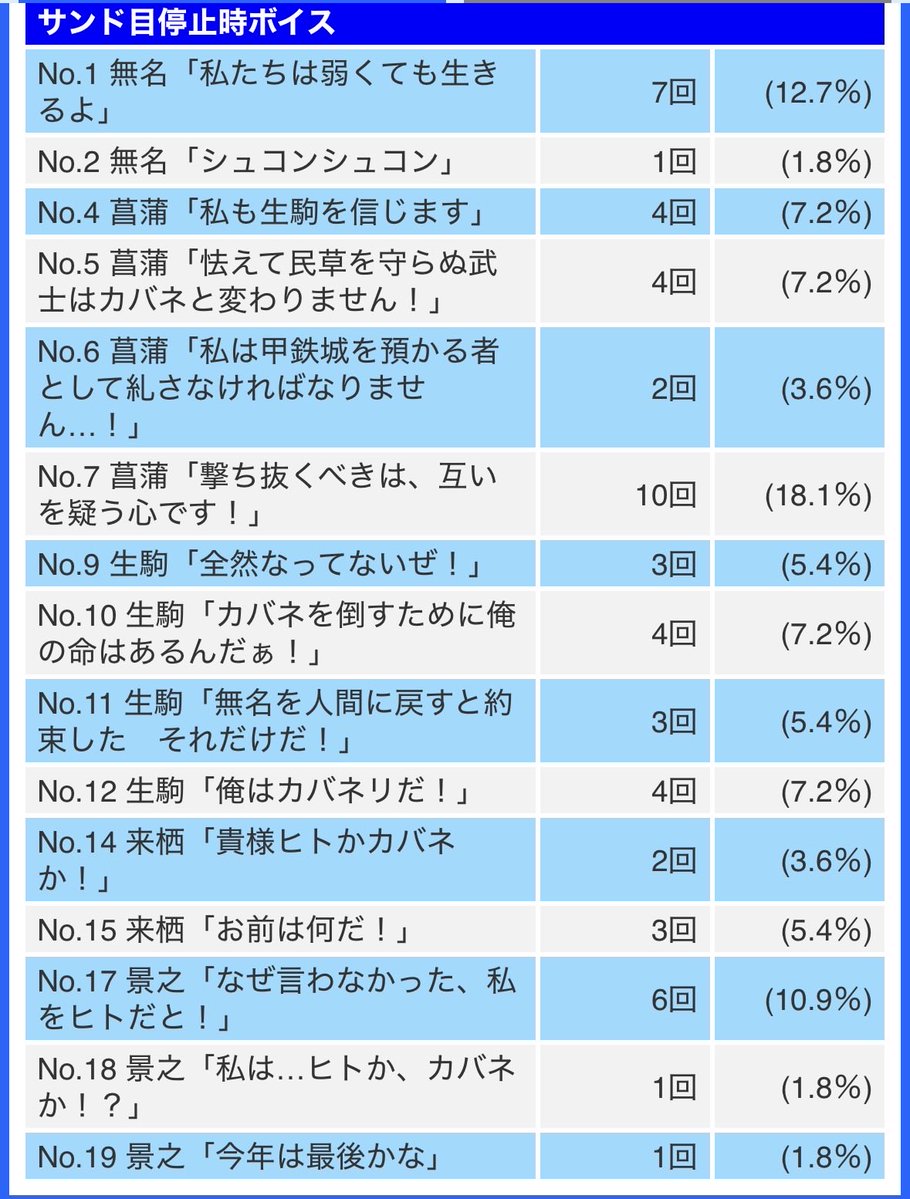 くーどばん卍 tweet media