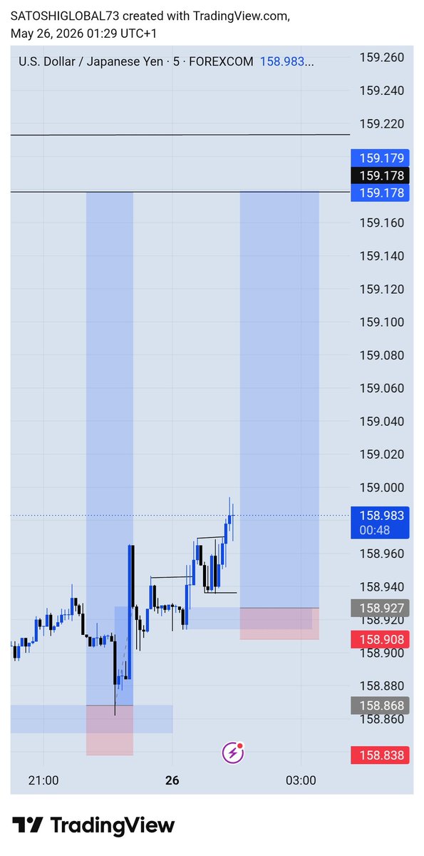 BIG SATOSHI📊💙 tweet media
