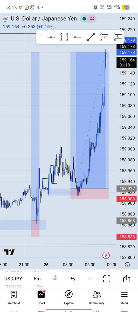 BIG SATOSHI📊💙 tweet media