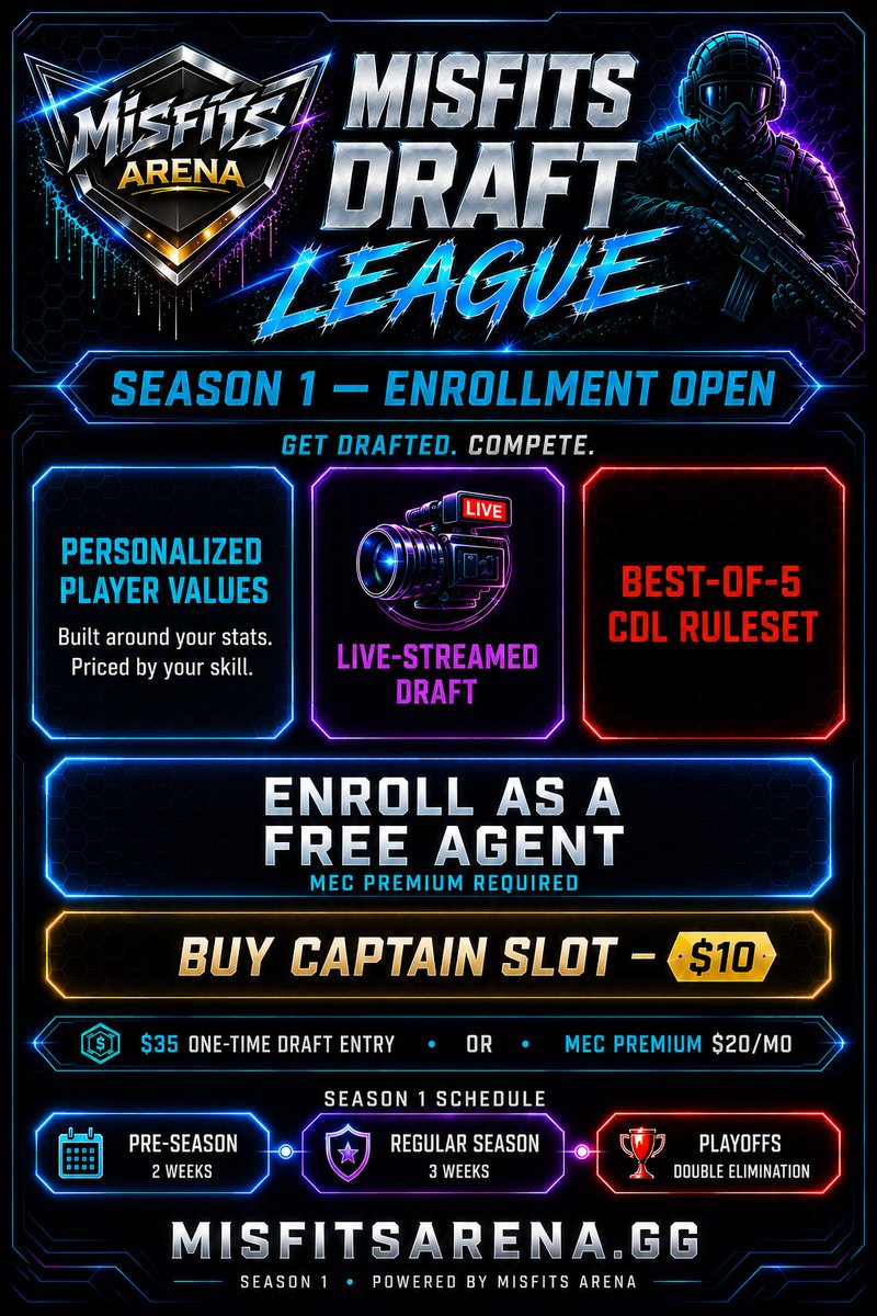 Misfits Arena tweet media