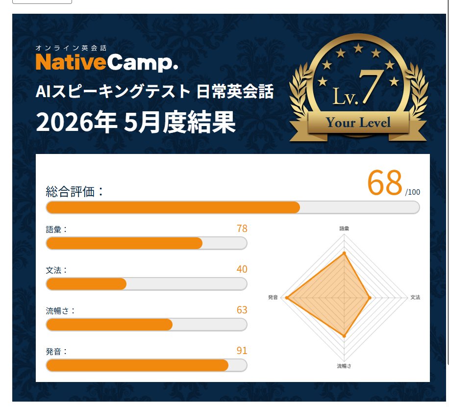 秋桜しゅお🧡昭和歌謡大好きVTuber tweet media