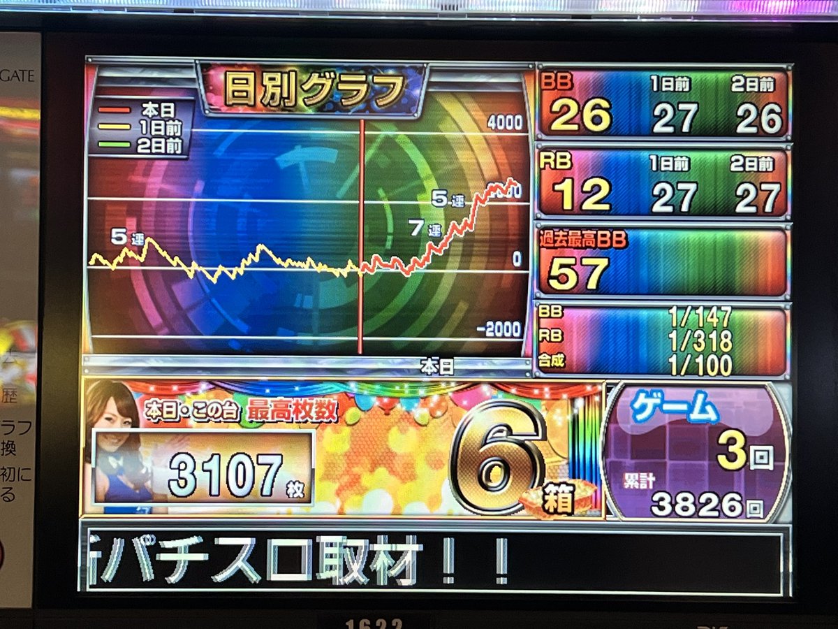 チョコ&マロン(HAEとかいう難病らしい。ハエ?) tweet media