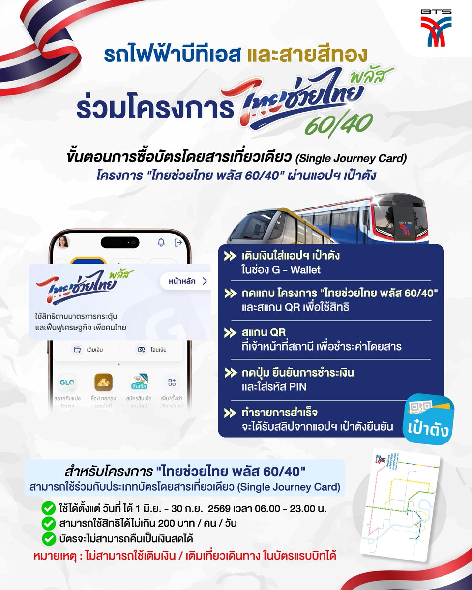 BTS SkyTrain tweet media