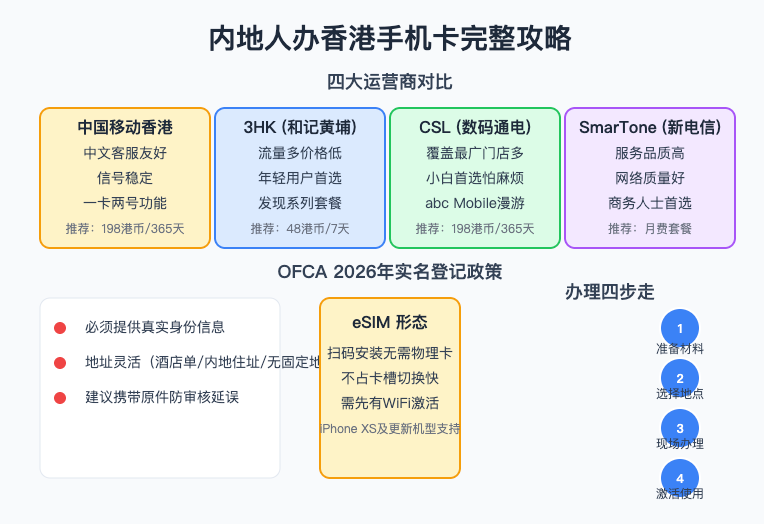 德阳（大圈）外围联系方式[TG：sn7711]提供高质量小姐上门服务快速选