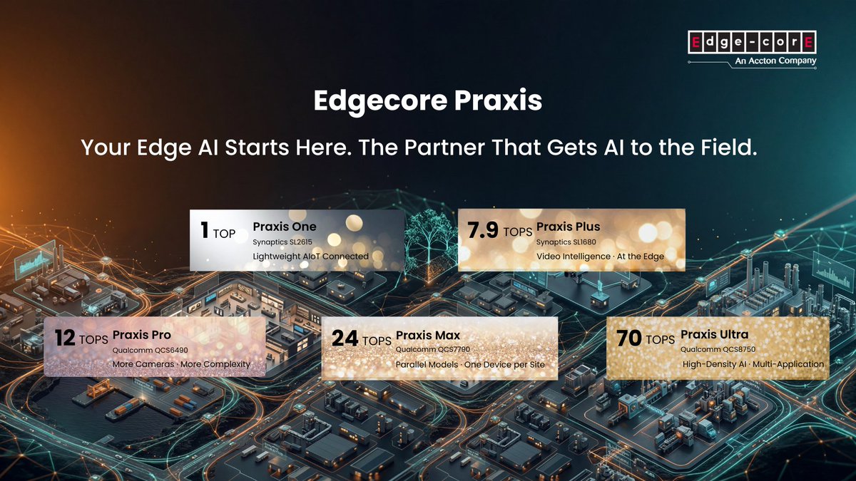 Edgecore Wi-Fi tweet media