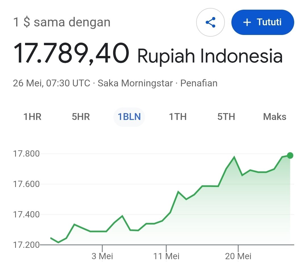 Duta Crypto tweet media