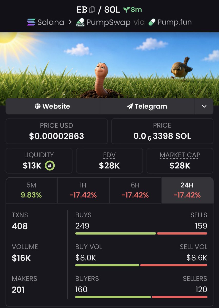 theaphaking's tweet photo. Ca

Hqrshz4vLwTAqTtH189uYqqzJmAeujpspCYdd3Mtpump https://t.co/9eXKyFhHlw