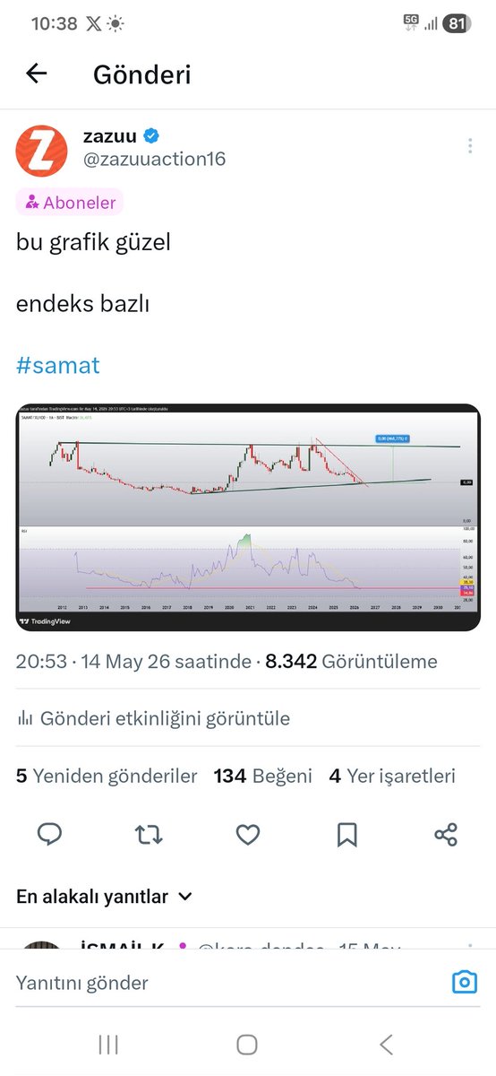 zazuu tweet media