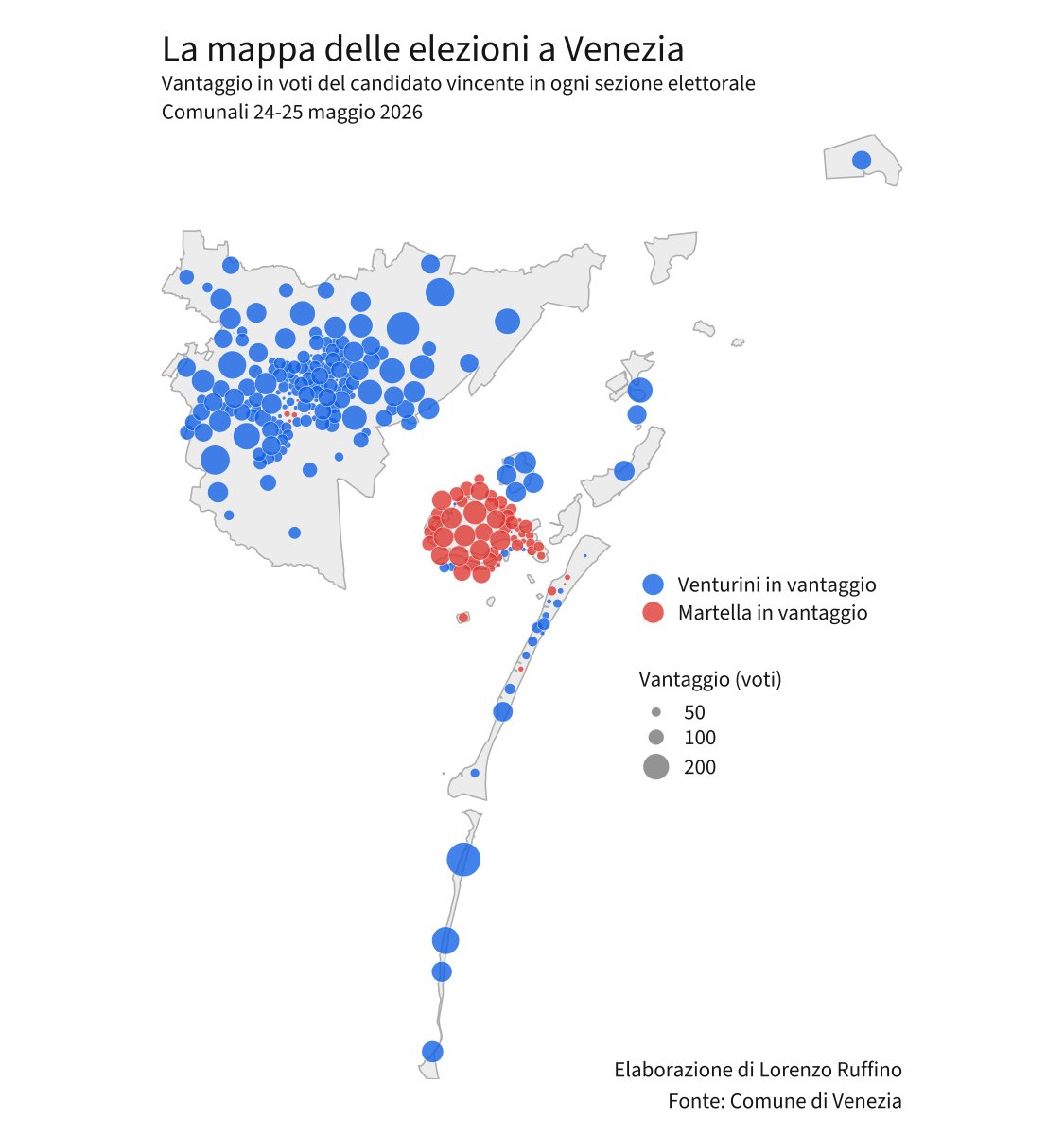Lorenzo Ruffino tweet media