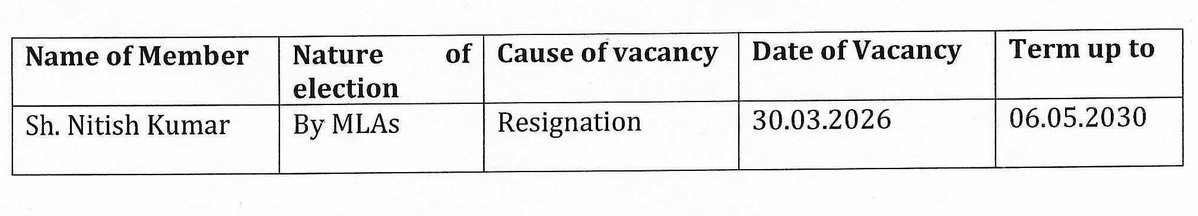 ClarkKentIGuess's tweet photo. Elections to the Legislative Council of #Bihar have been announced to fill 10 seats, including those vacated by Nitish Kumar and Samrat Chaudhary.

Nominations can be filed until June 8, voting will take place on June 18, results will be declared the same day.

@IndianExpress https://t.co/8kkWCv6aMY